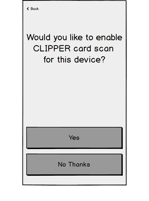 Digital Card Users did not understand that this was asking whether they wanted to be able to use their phone to tag in and out at Clipper stations.