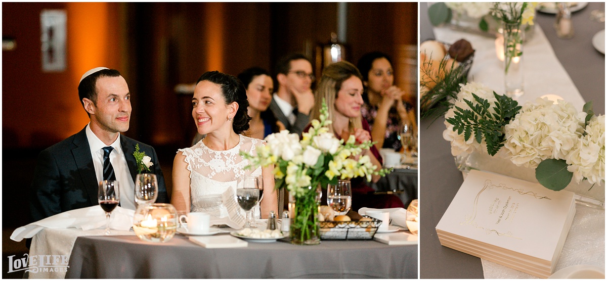 Traditional Jewish Baltimore Wedding_0036.jpg
