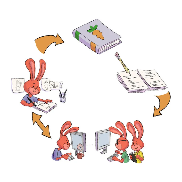 The Life Cycle Of A Picture Book