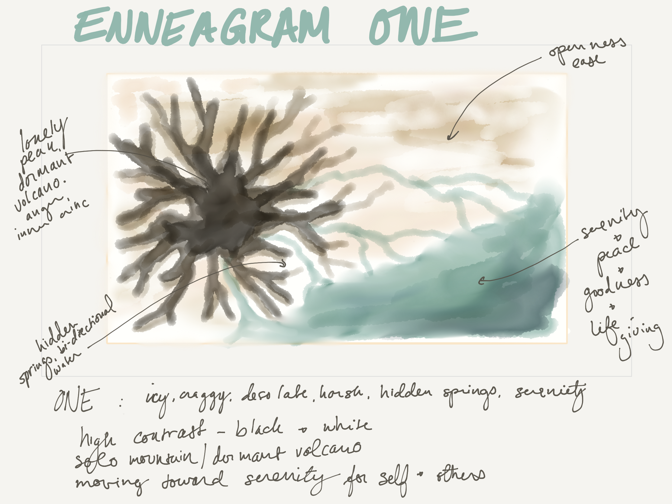 Paper.ENNEAGRAM.1.png
