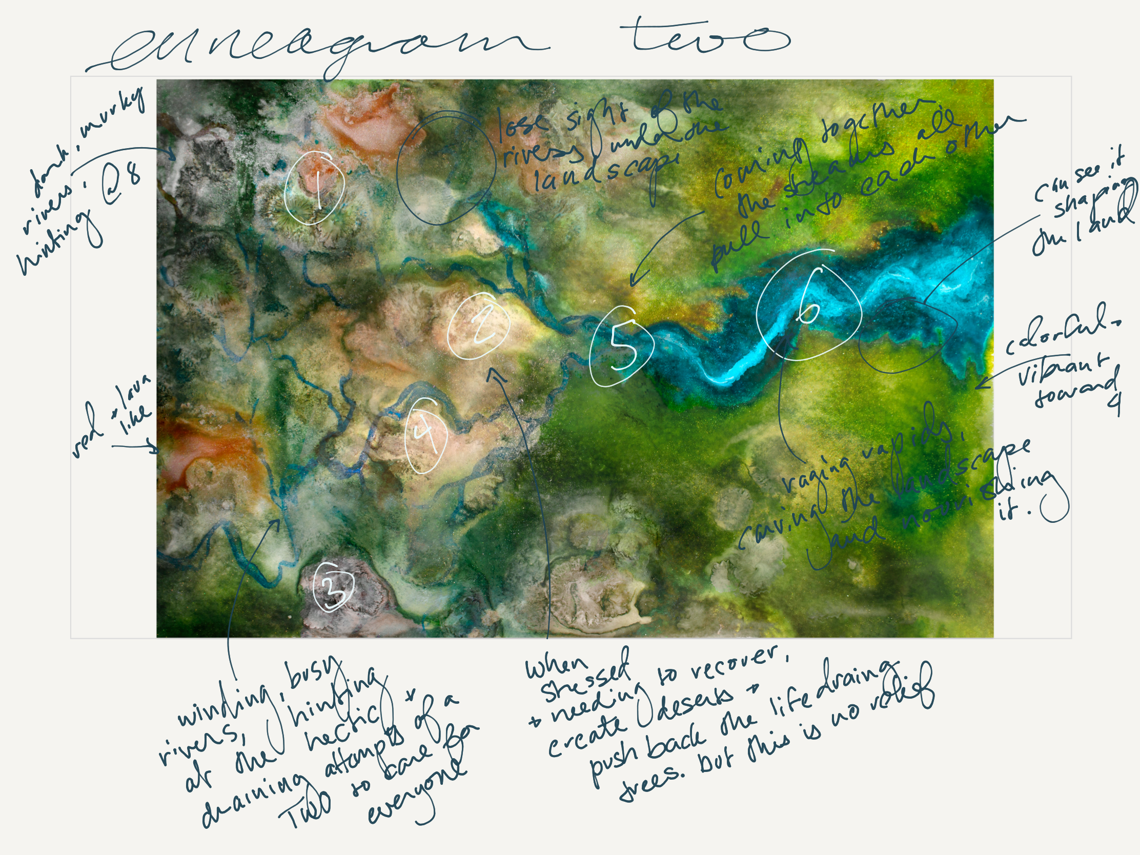 Paper.ENNEAGRAM.5.png