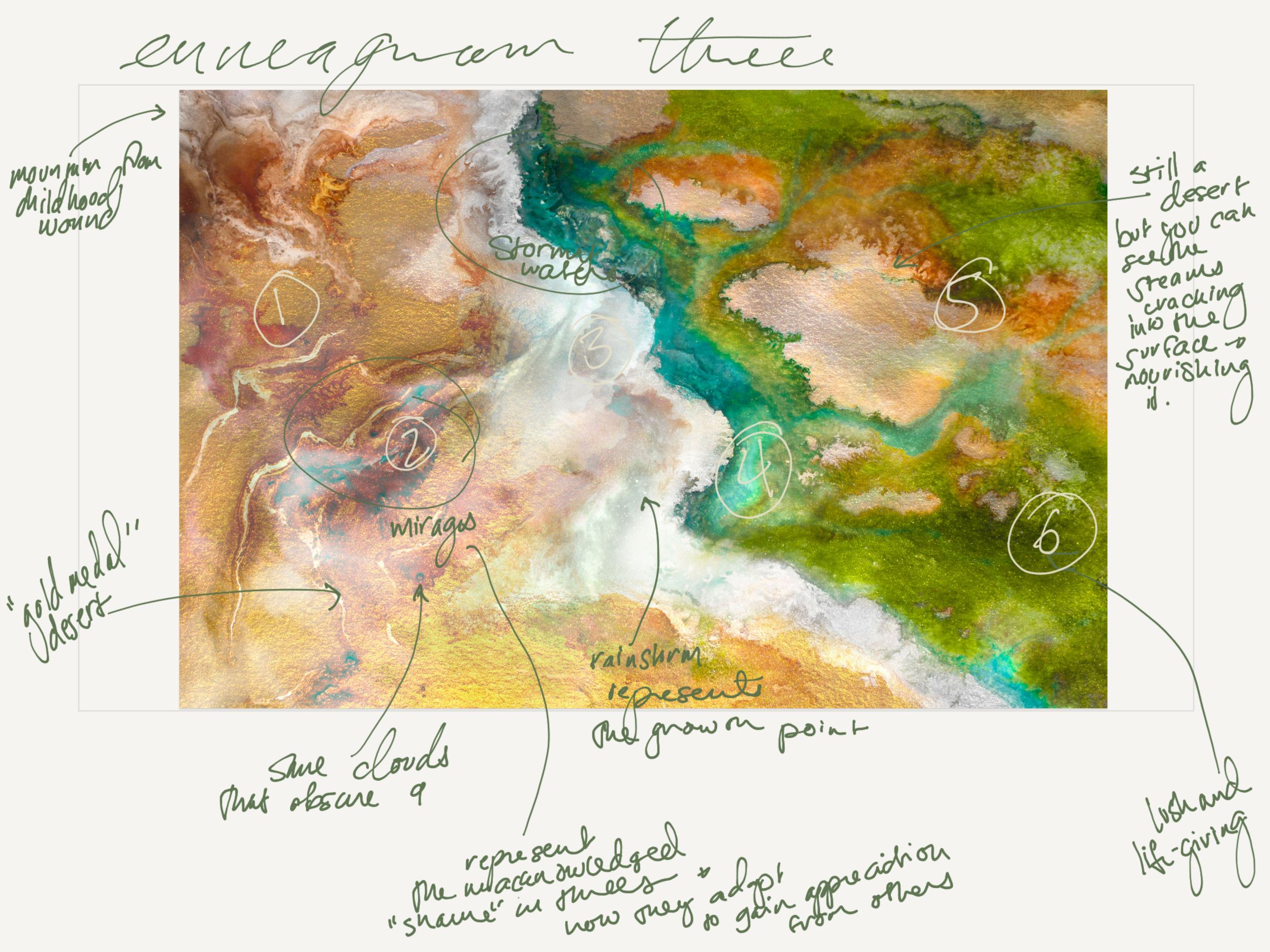 Paper.ENNEAGRAM.8.png