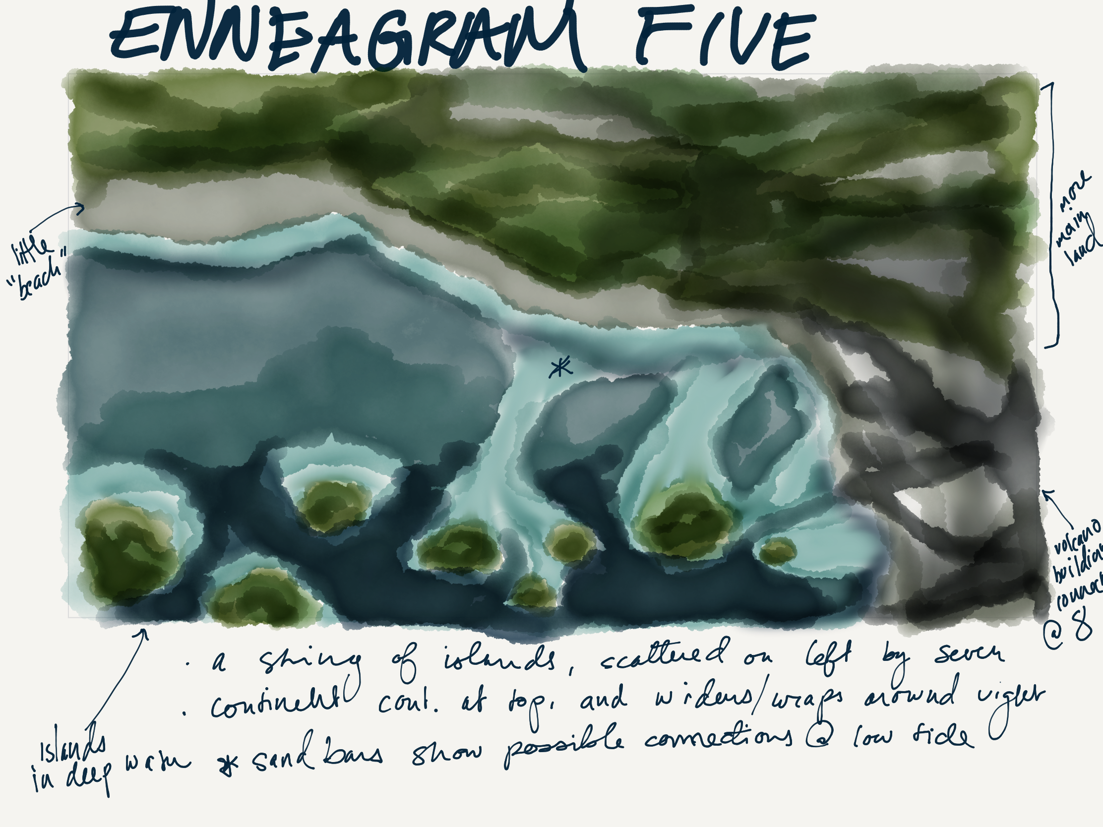 Paper.ENNEAGRAM.12.png
