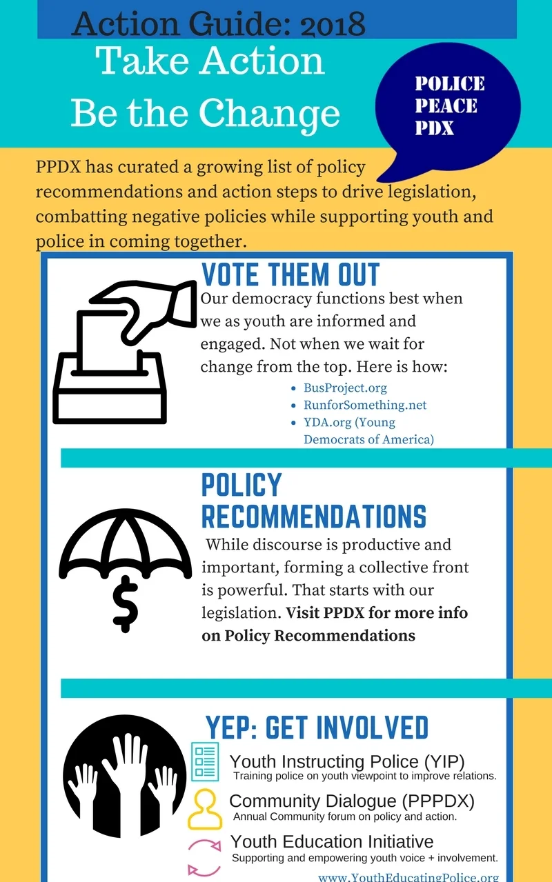 Action Guide Looking to support and spread programmatic policy recommendations. Hoping to improve relations between youth and police. Seeking to become involved with YEP's initiatives? Our action guide has all of that and more. Please also find our policy recommendations on the same website!