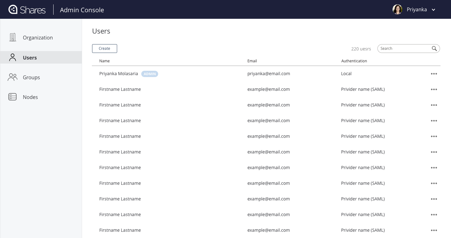 Organization admin's user list