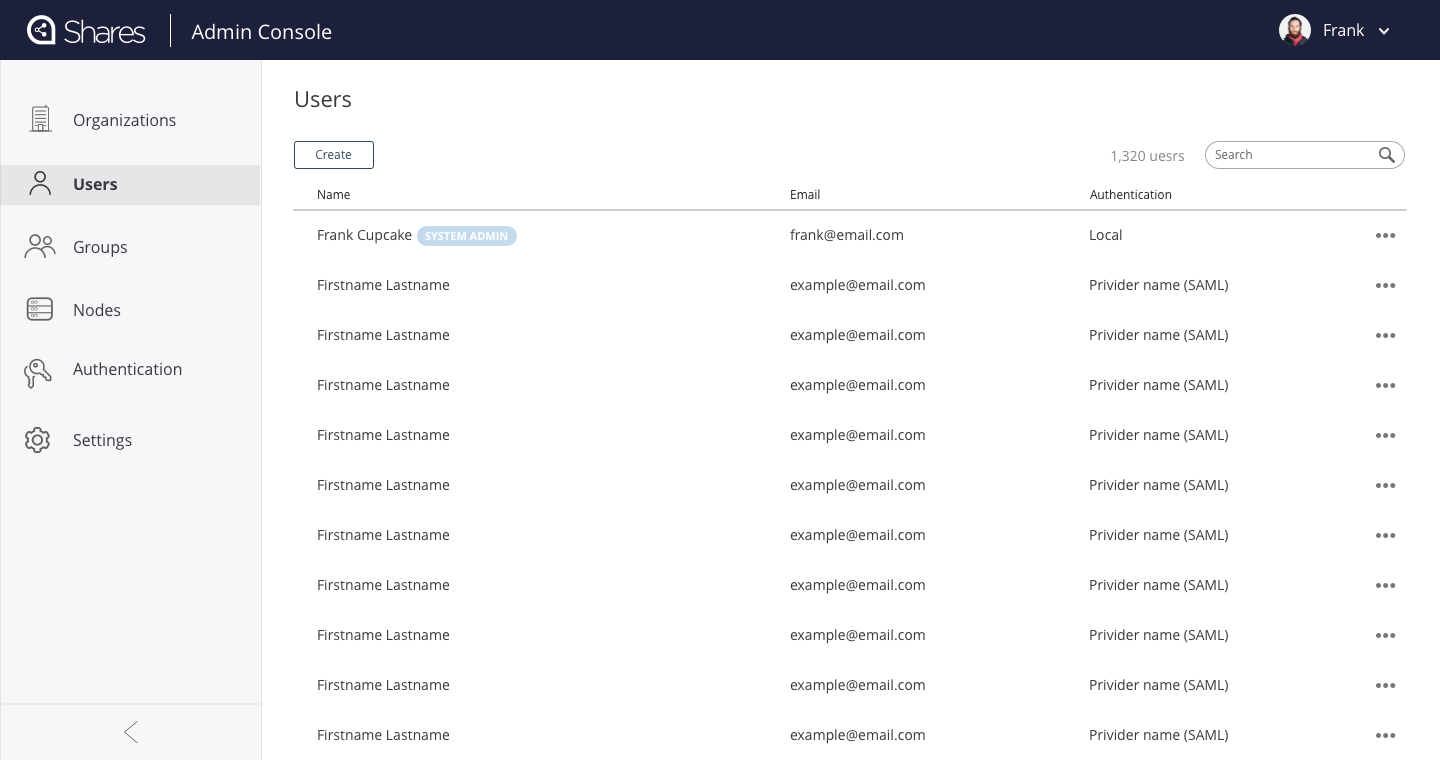 System user list
