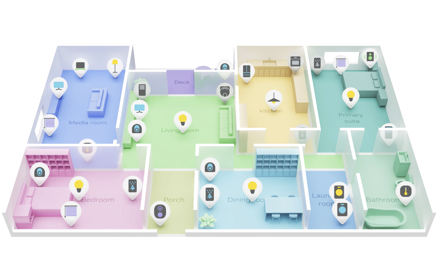 A 3D smart home interface example
