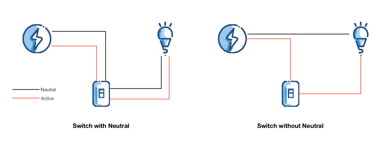 Without switch. Gosund Smart Switch схема. Схема датчика смарт свитч. Sonoff s-Mate. WIFI Smart Switch схема подключения.