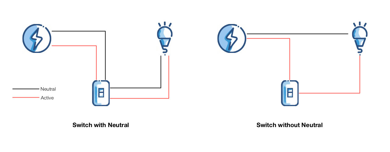Smart Switches With No Neutral Wire