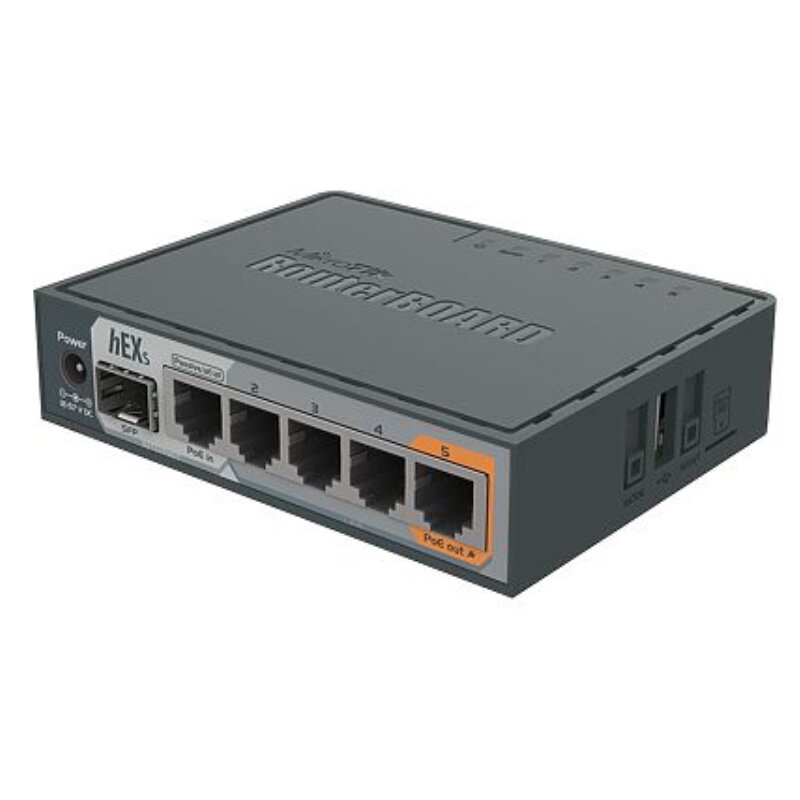 Wired routers tg135