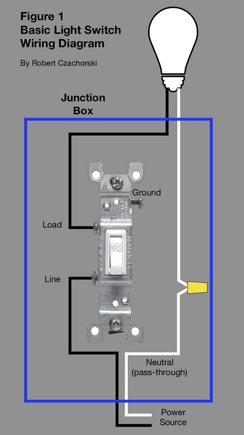 How To Wire A Smart Switch, Single Switch Wiring Diagram Uk