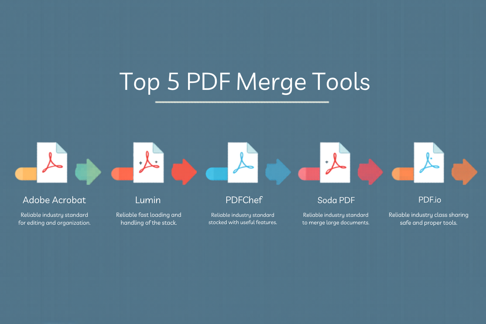 Top 5 Platforms to Merge PDF Quickly and Securely