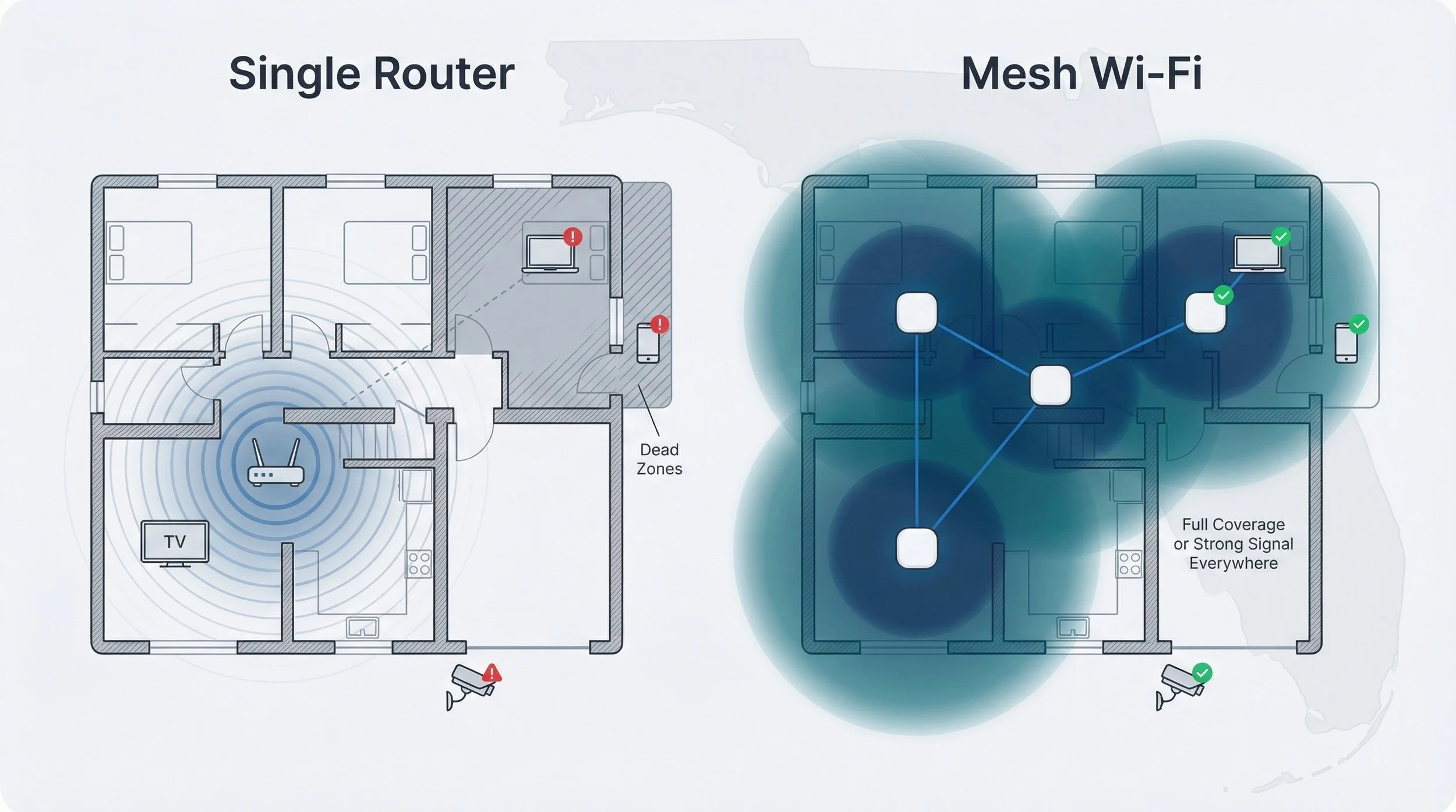 mesh-vs-single wifi ap diagram