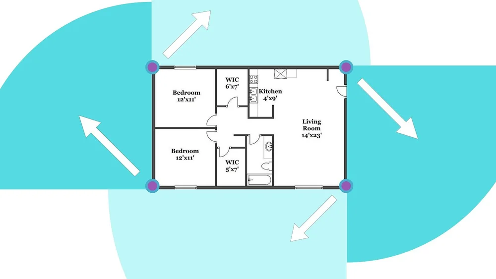 Planning Your Security Camera Placement