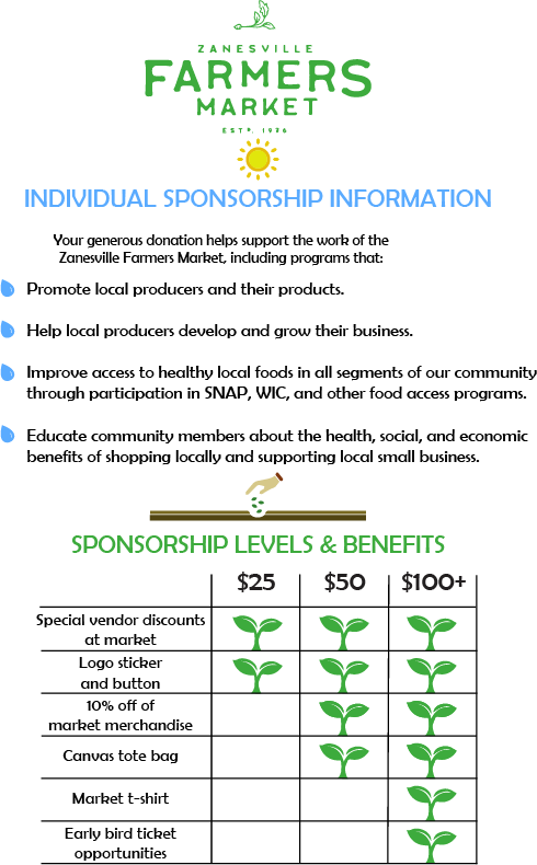 2024 Farmers Market Sponsor Flyer.png