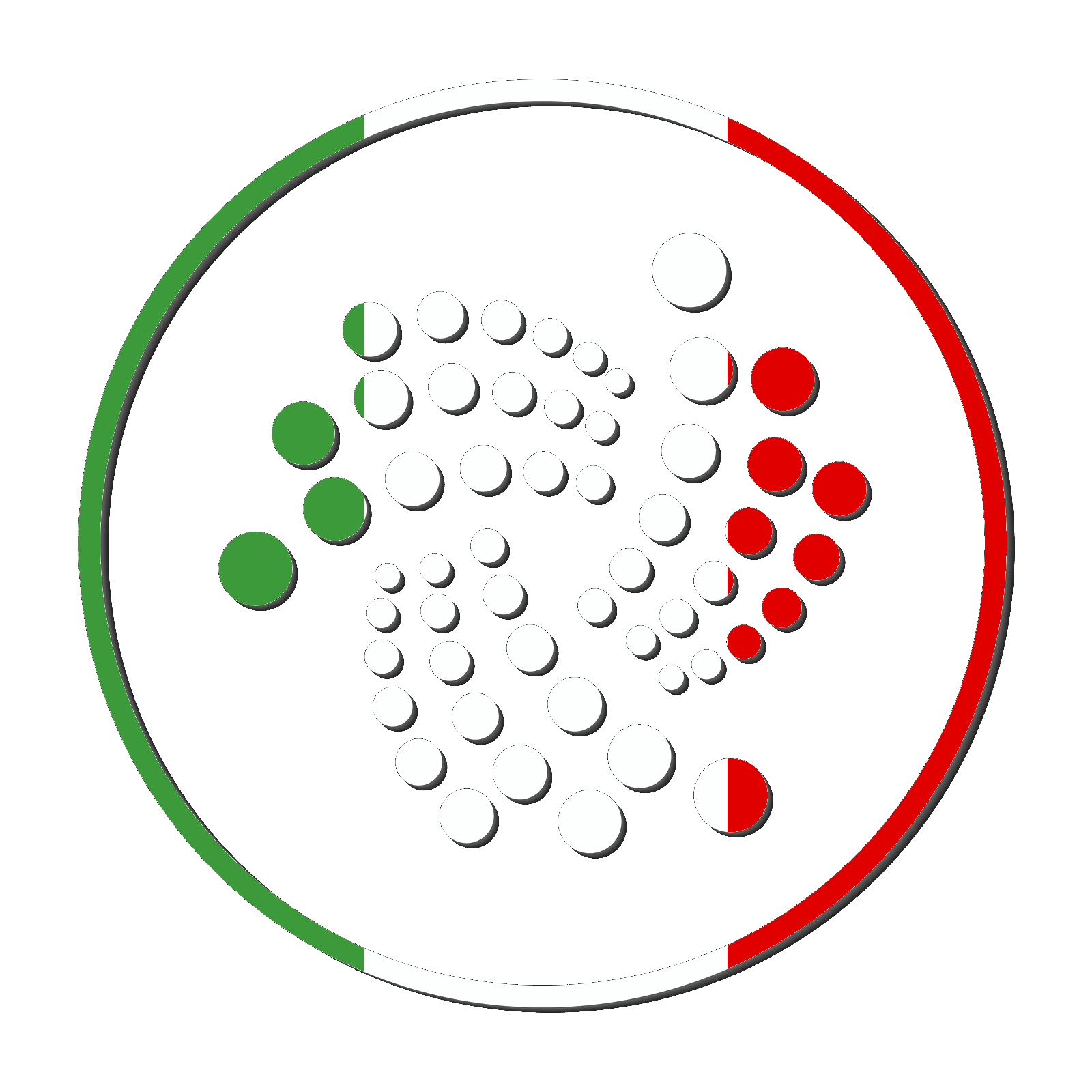 IOTA Italia