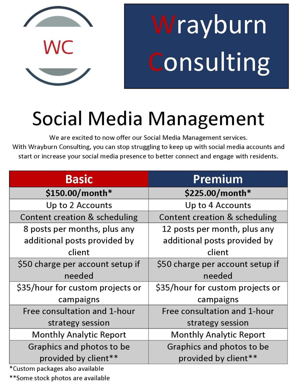 Social Media Management