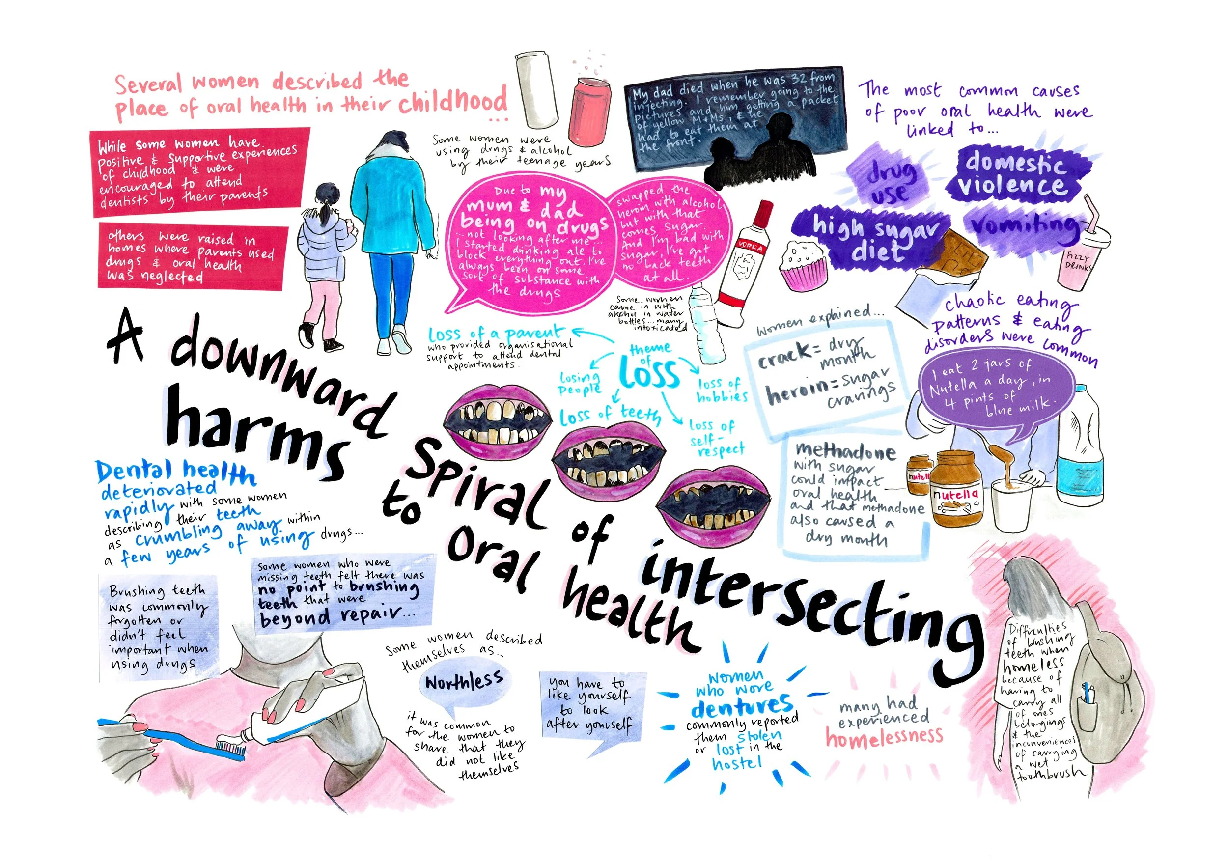 1 - Intersecting Harms (RGB low res for online).jpg