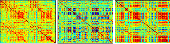 FCmatrices.png