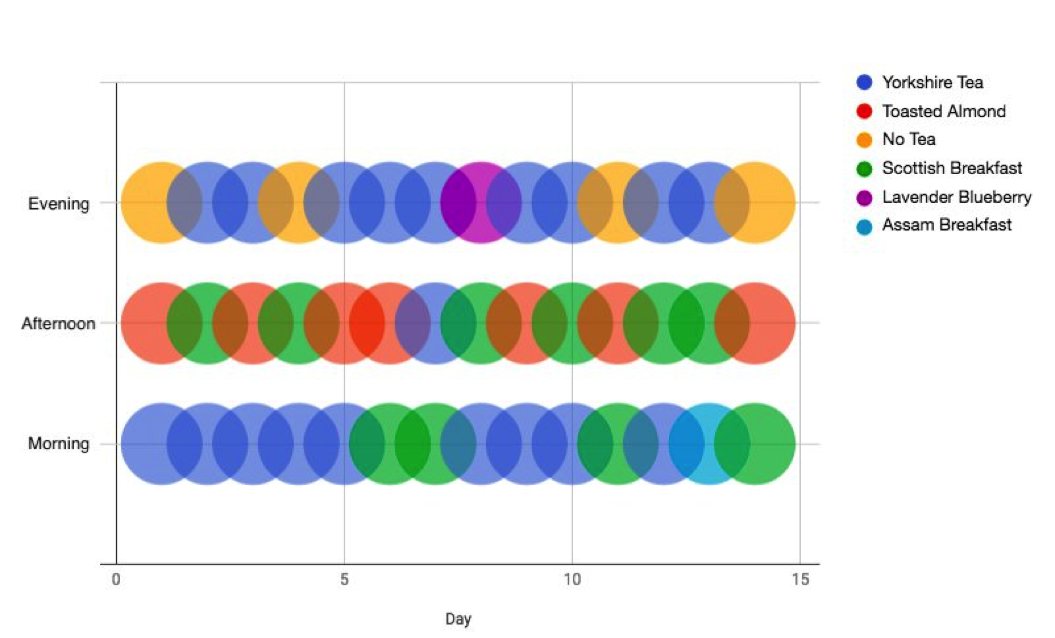 blog15 image2.png