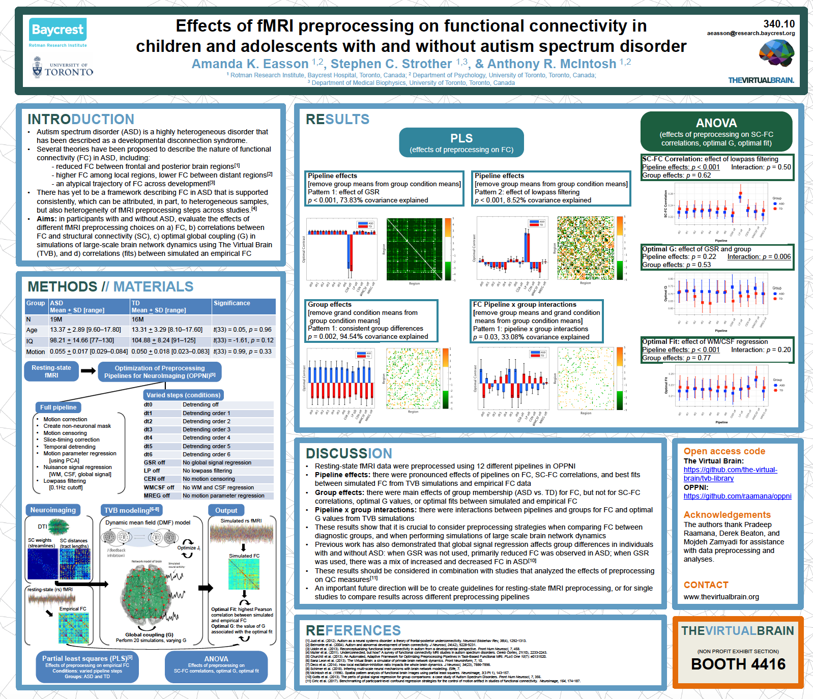 Easson_FC-autism SFN2018