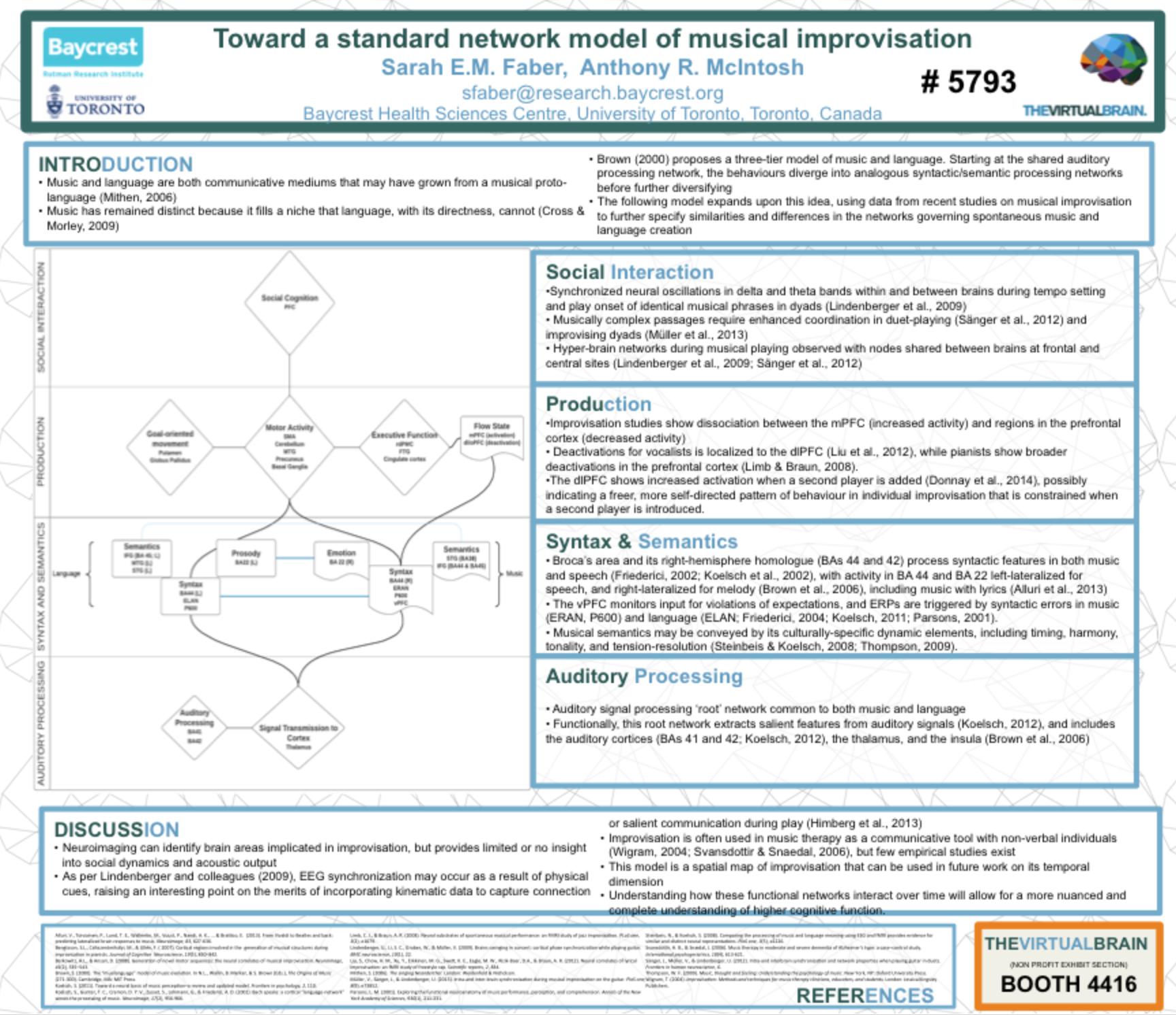 sfn-poster-sneak-peak-mcintosh-lab