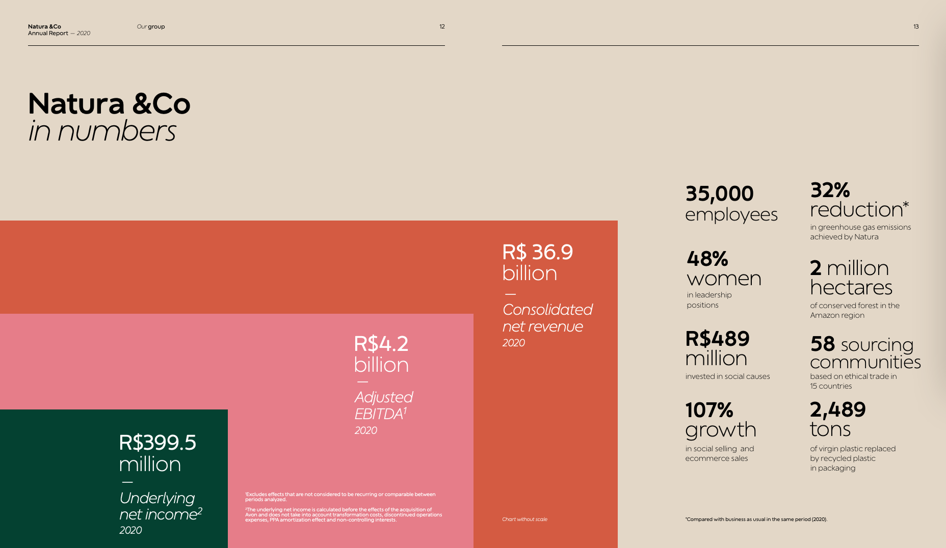 Screen Shot 2022-02-13 at 21.52.51.png
