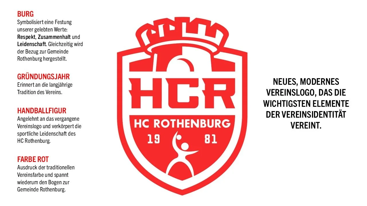 Nach 45 Jahren hat der HCR ein neues Vereinslogo! 
Im Rahmen der GV und Saisonabschluss durfte das neue Logo pr&auml;sentiert werden. Wir freuen uns auf weitere 45 Jahre!

#handballset1981