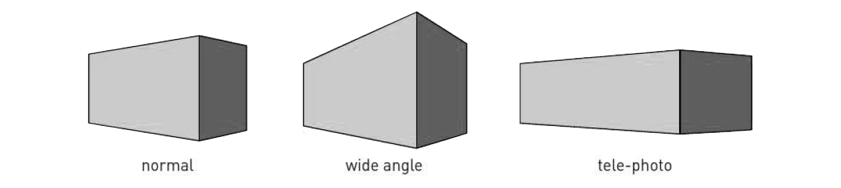 1*LRwauG4BOyV4pmgnDir6Fw.png