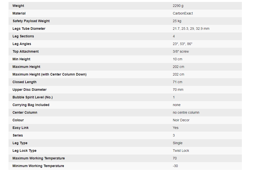 The Gitzo GT3543XLS Specifications from Gitzo’s website