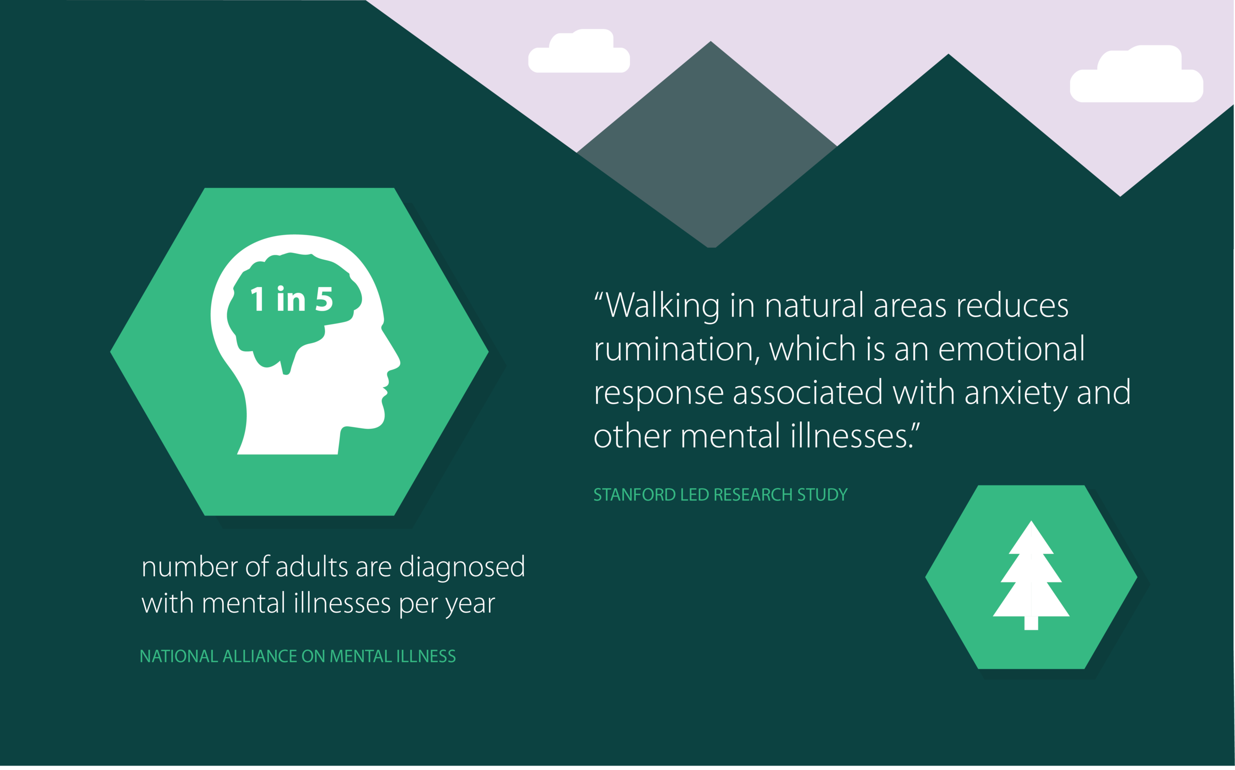 pioneer mental health research.png