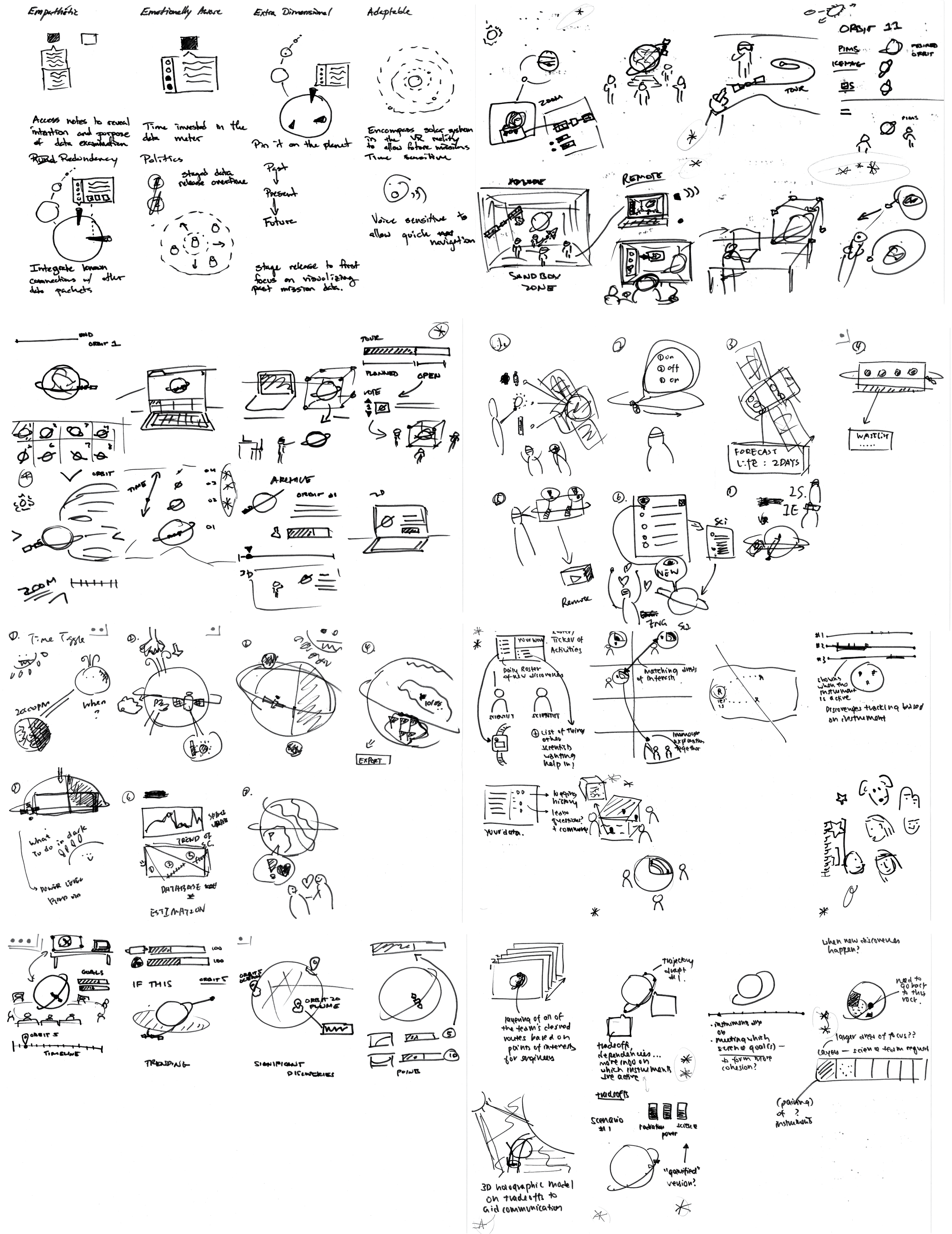 Ideation Mural 2.png