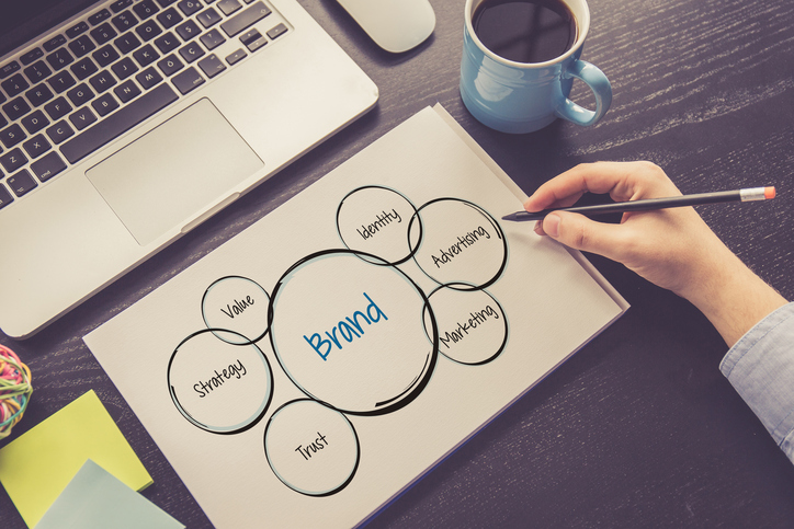 Protecting Your Brand