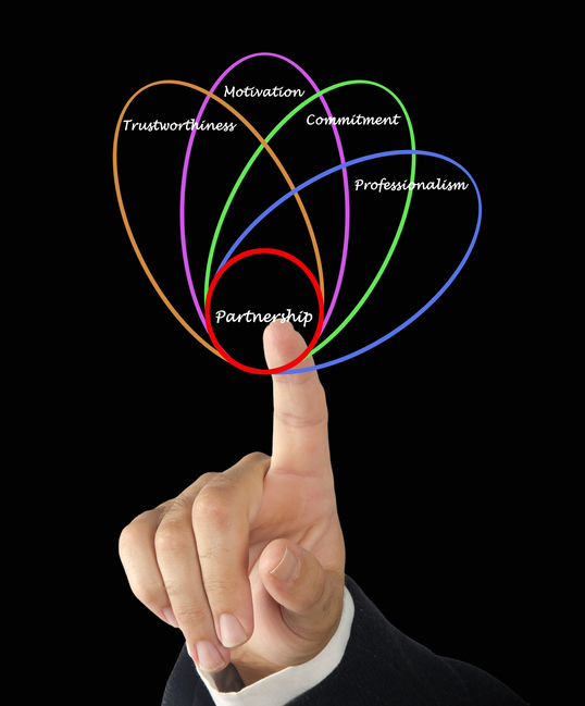 An Overview of Limited Partnerships – The More Complex Older Brother Of the LLC