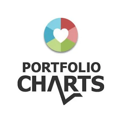 Conversations with Innovators - Q&A with "Tyler" of Portfolio Charts Website and Golden Butterfly Investment Portfolio Creator