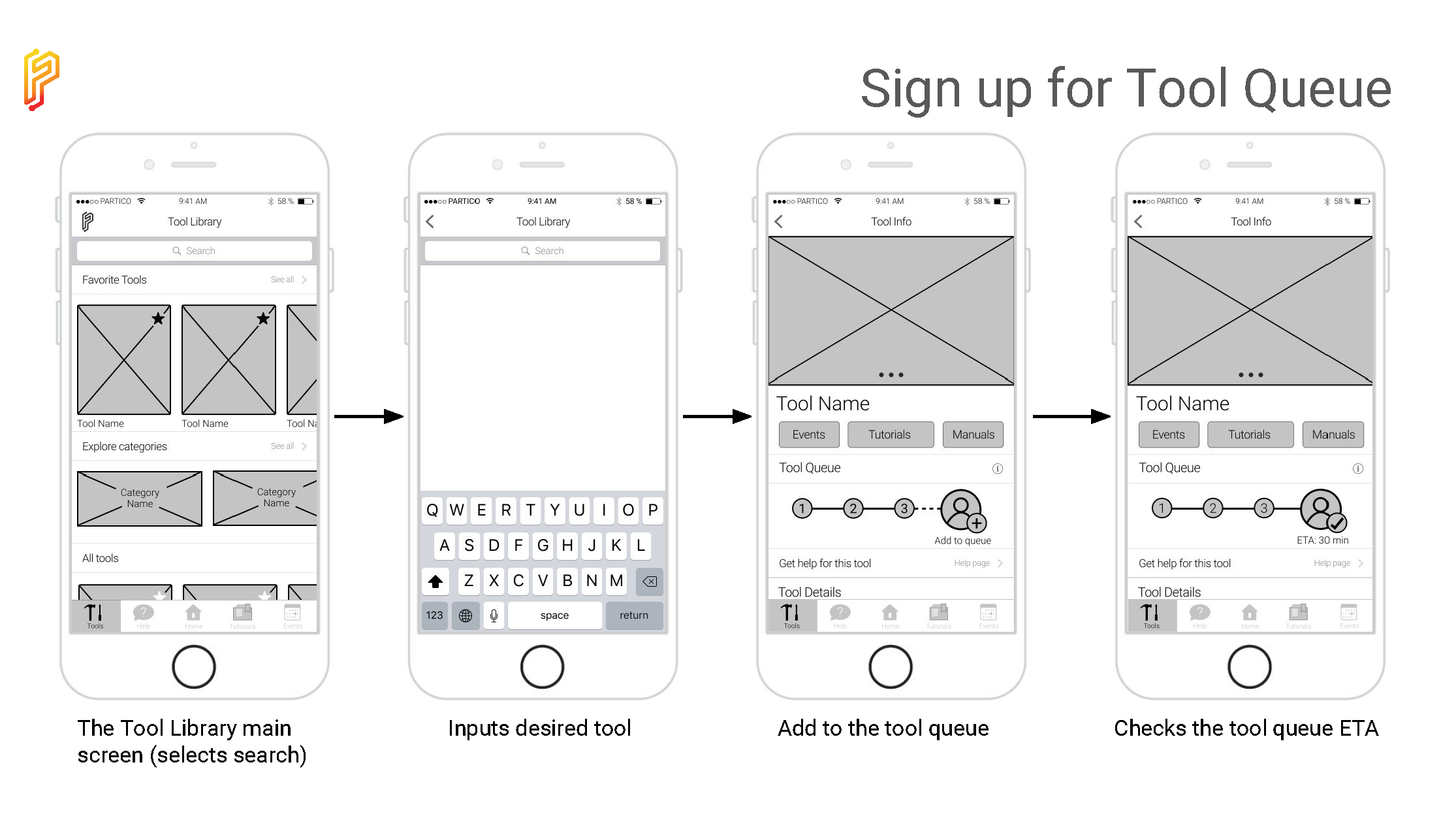 Partico - Annotated Wireframes_Page_16.png