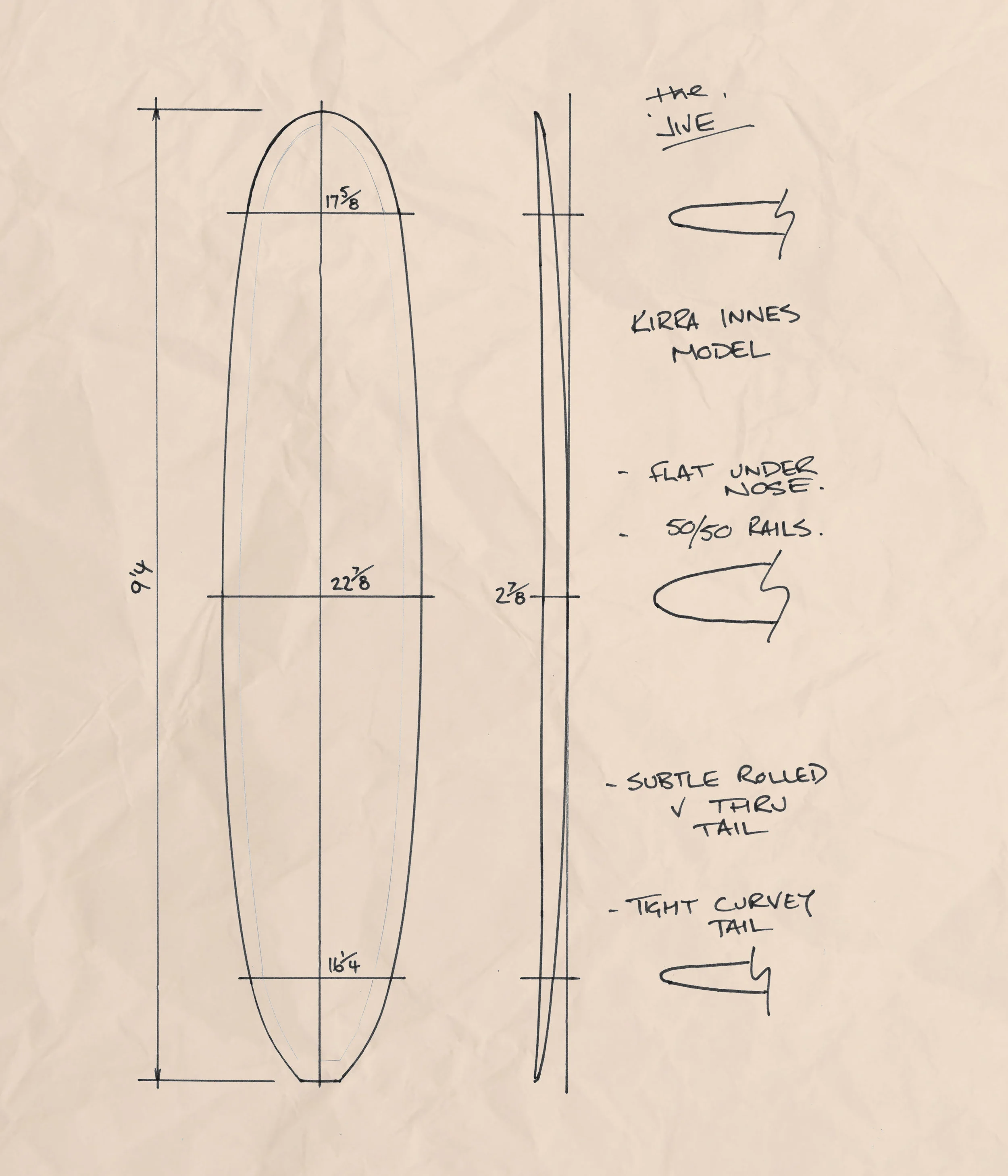 jive_blueprint_paper.jpg
