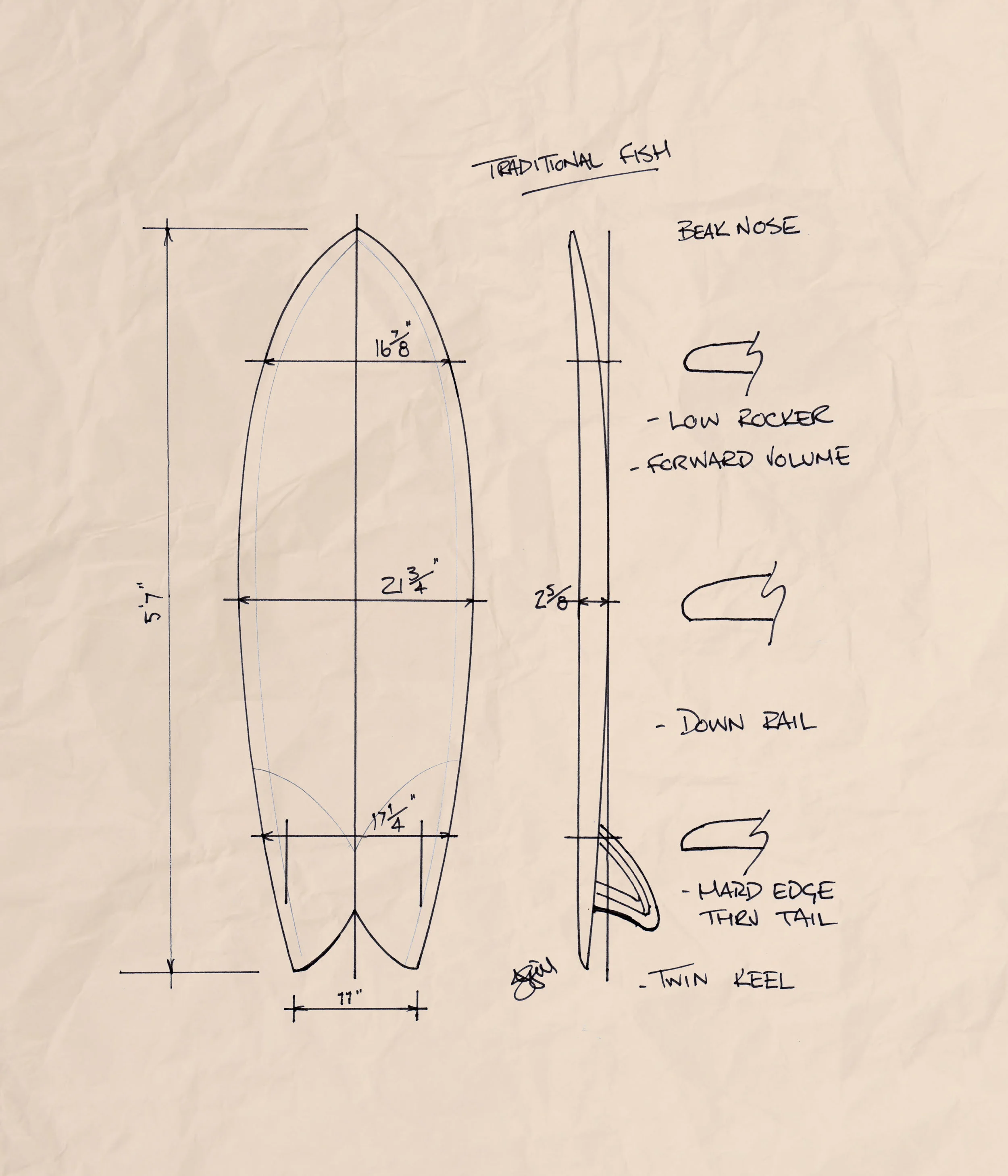 tradfish_blueprint_paper.jpg