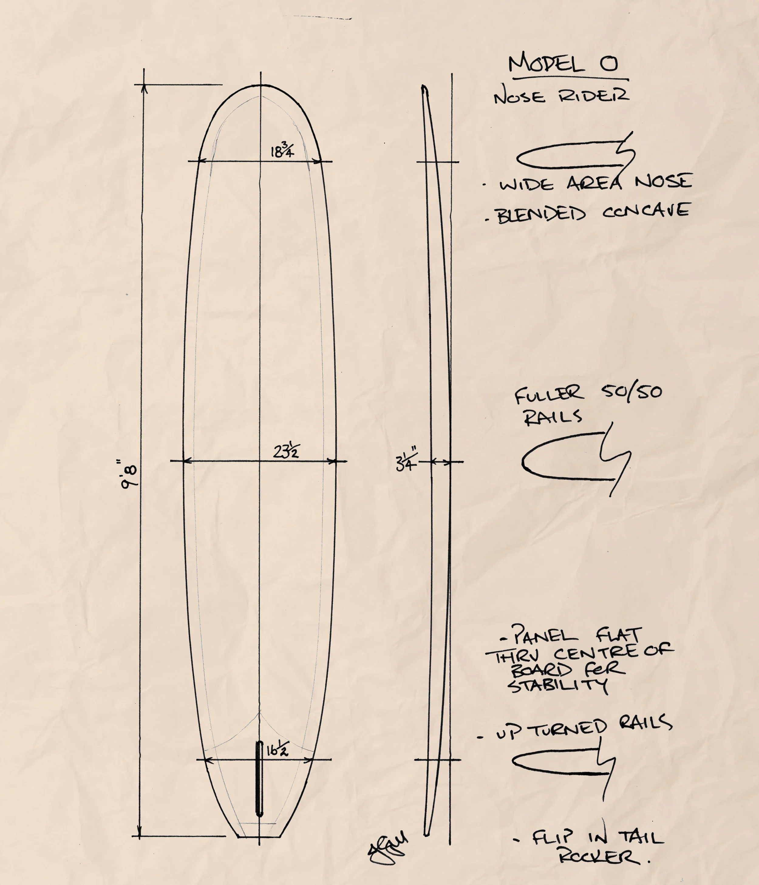 MODEL O Blueprint paper.jpg