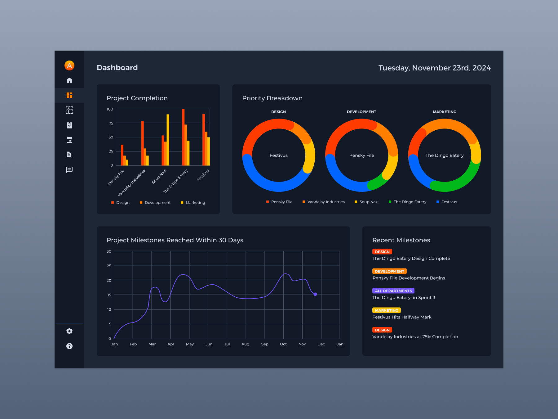 018 Analytics Chart - Dribbble Shot.png