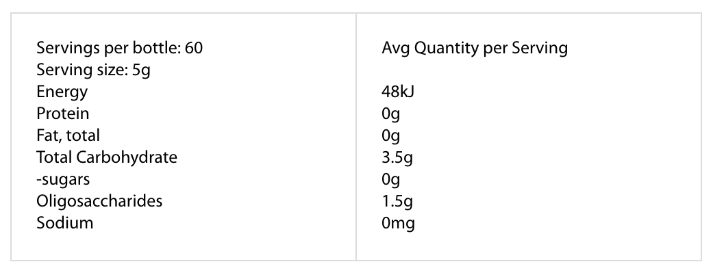 Prebiotic Ingredients.png