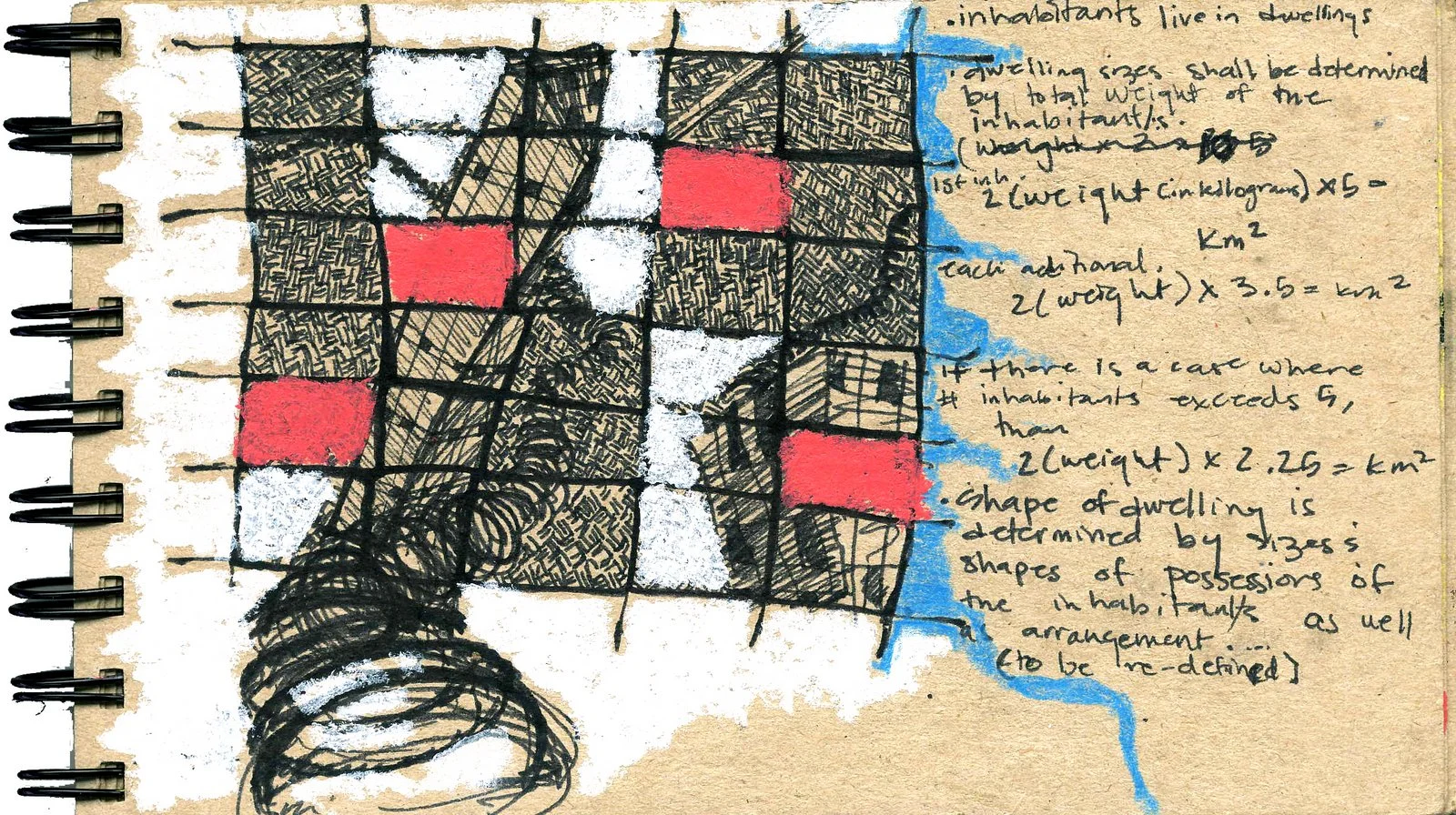 EDUCATION OF AN ARCHITECT