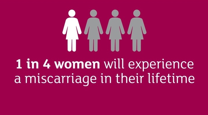 miscarriage.jpg