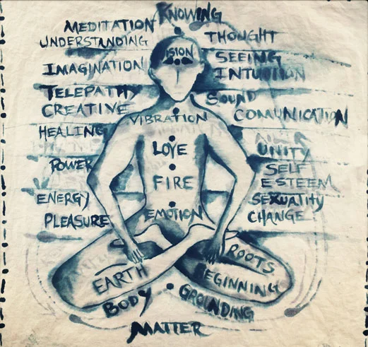 chakras_sketch.jpg