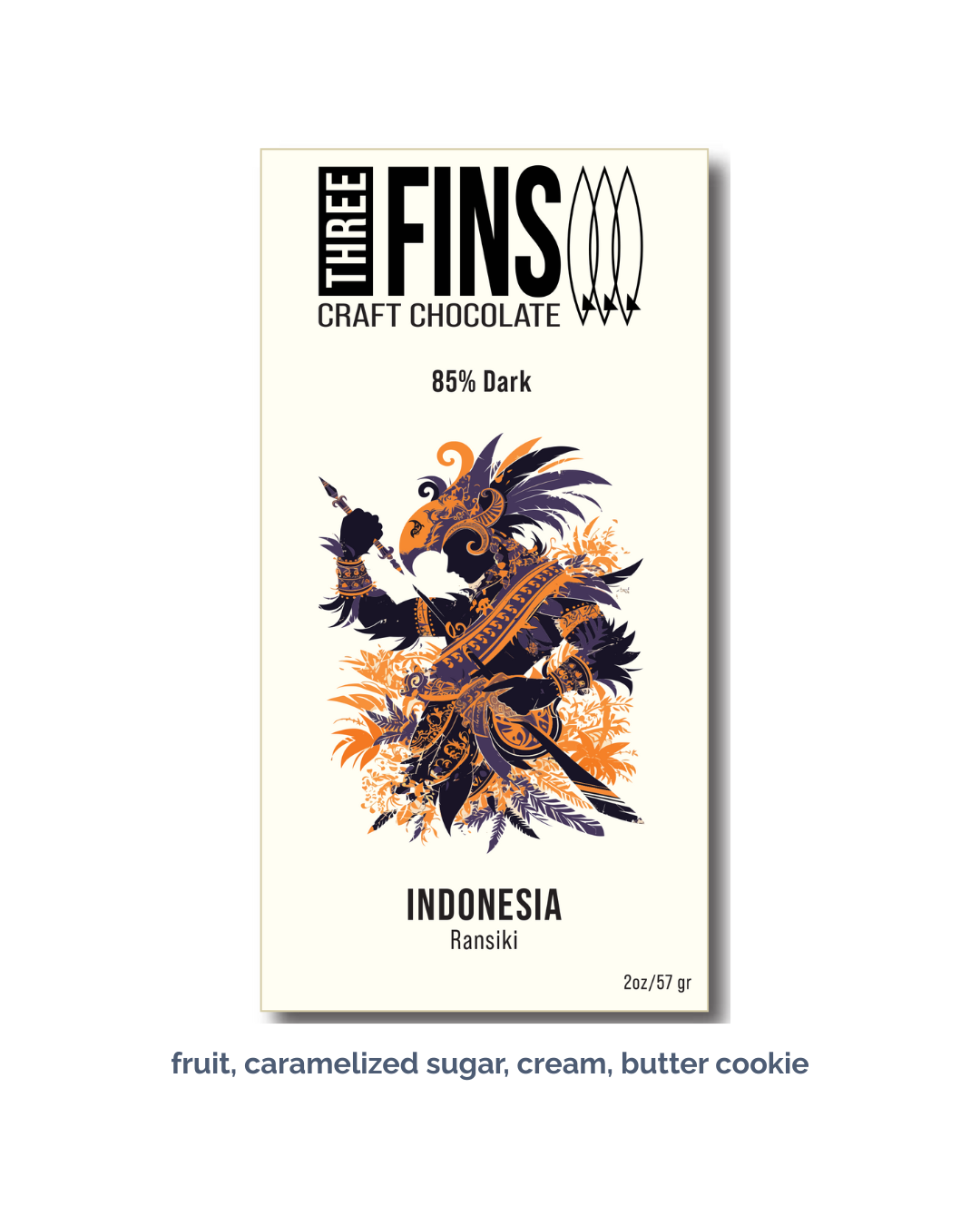 Indonesia Ransiki.png