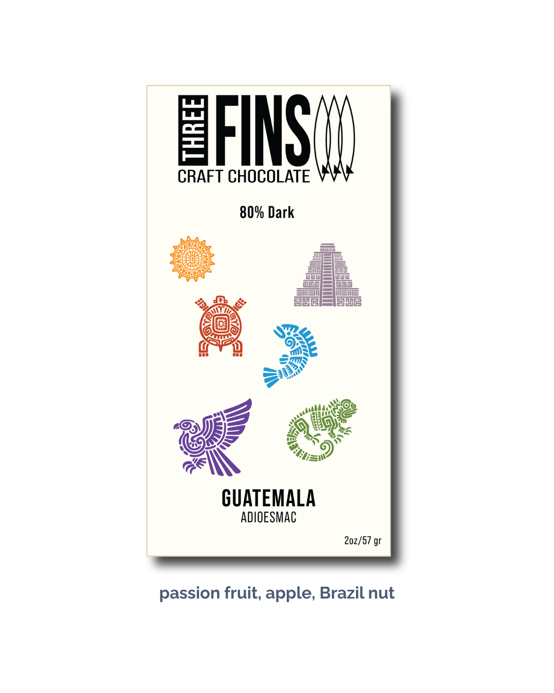 Guatemala Adiosemac.png