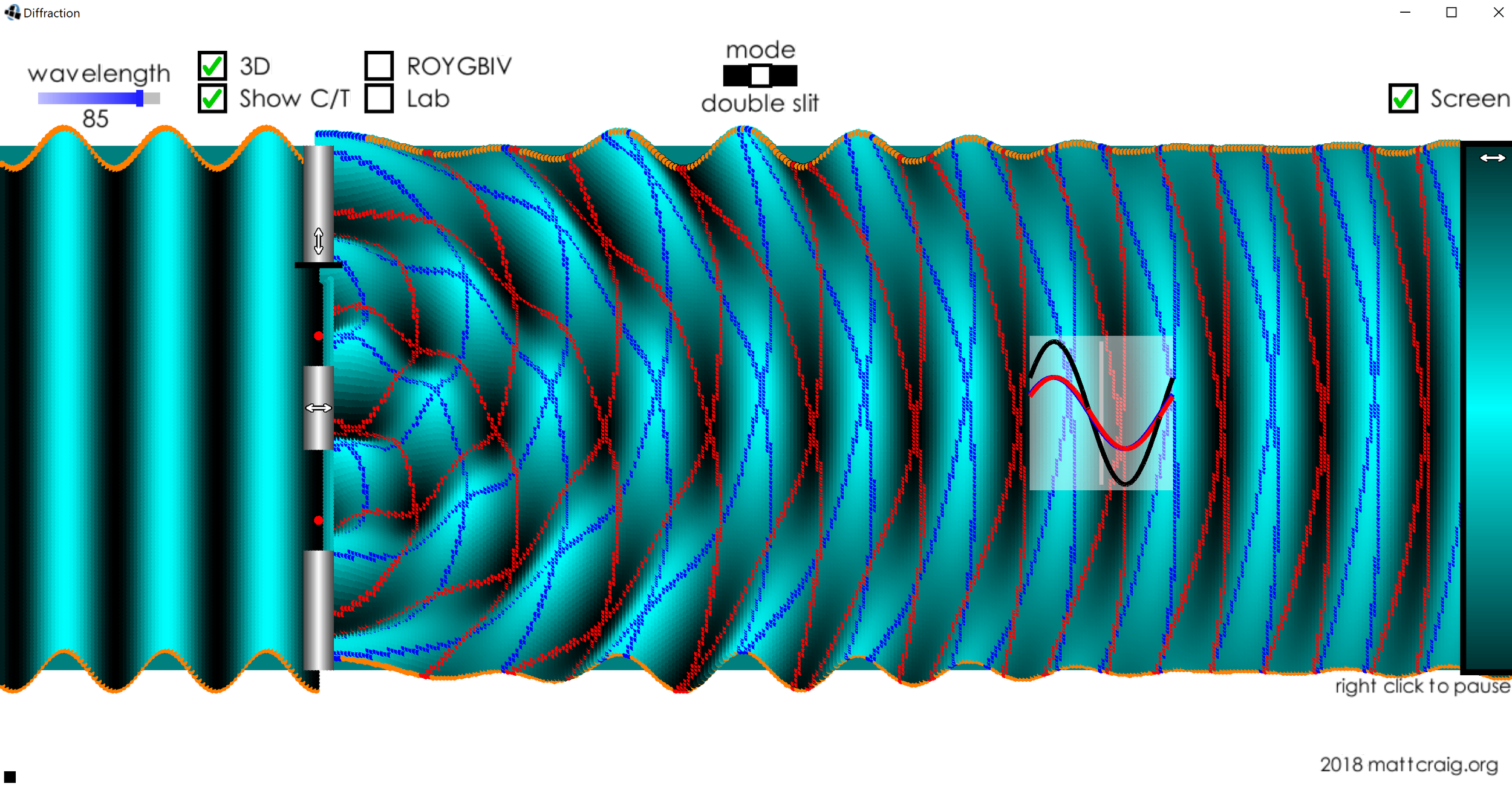 Diffraction and Interference