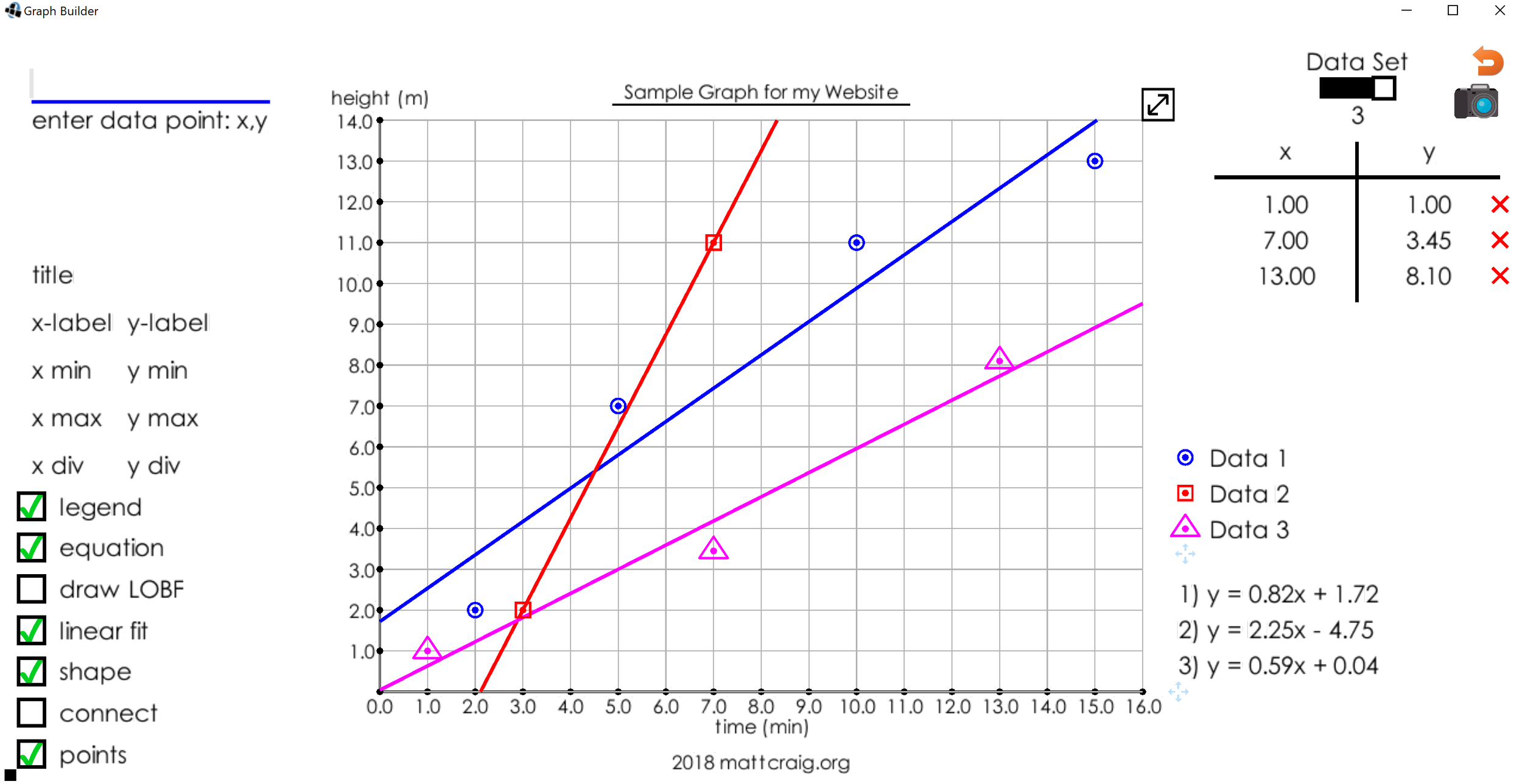 Graph Builder