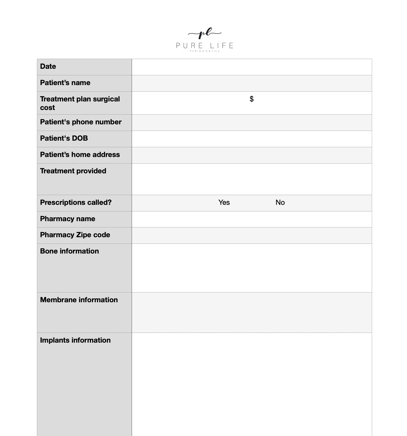 Call-in patient's post-op form