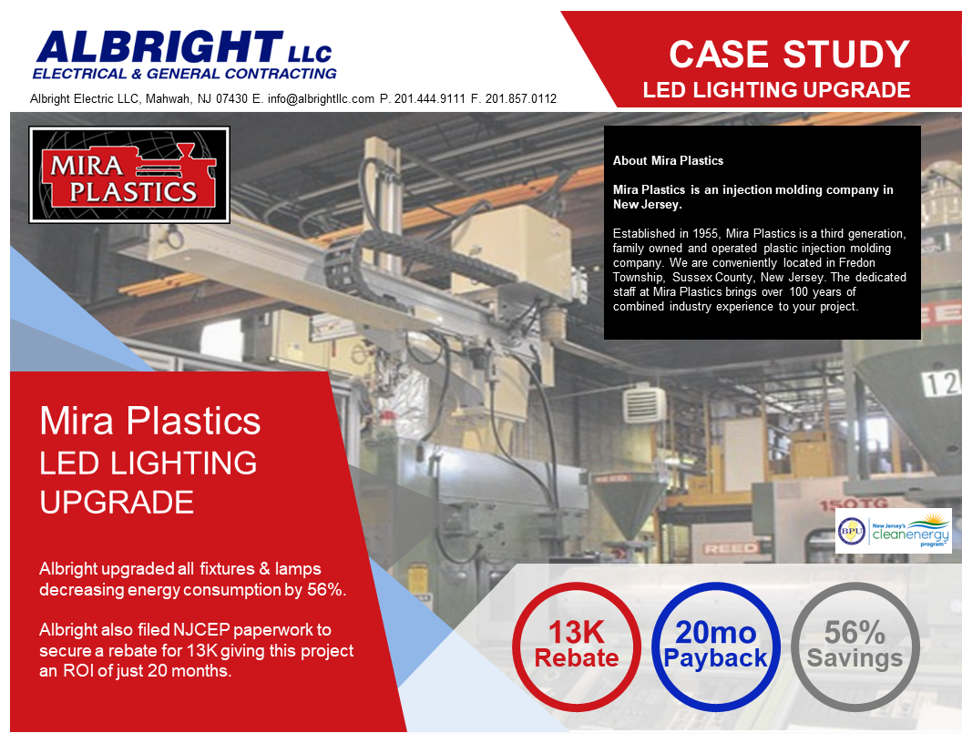 Mira Plastics Detailed Case Study.png
